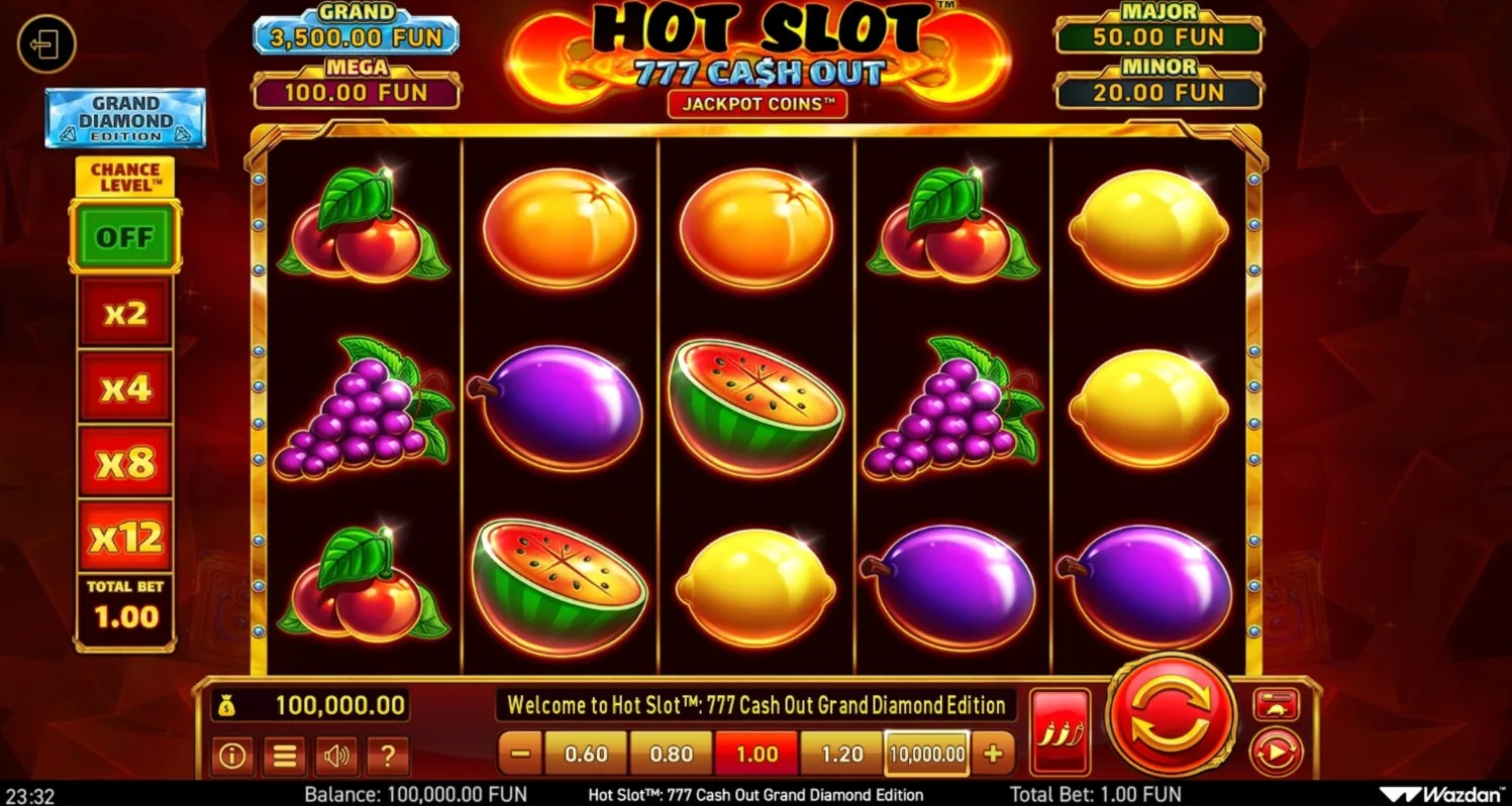 Hot Slot 777 Cash Out